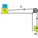 twomassesconnectedbystringoverafrictionlesspulley