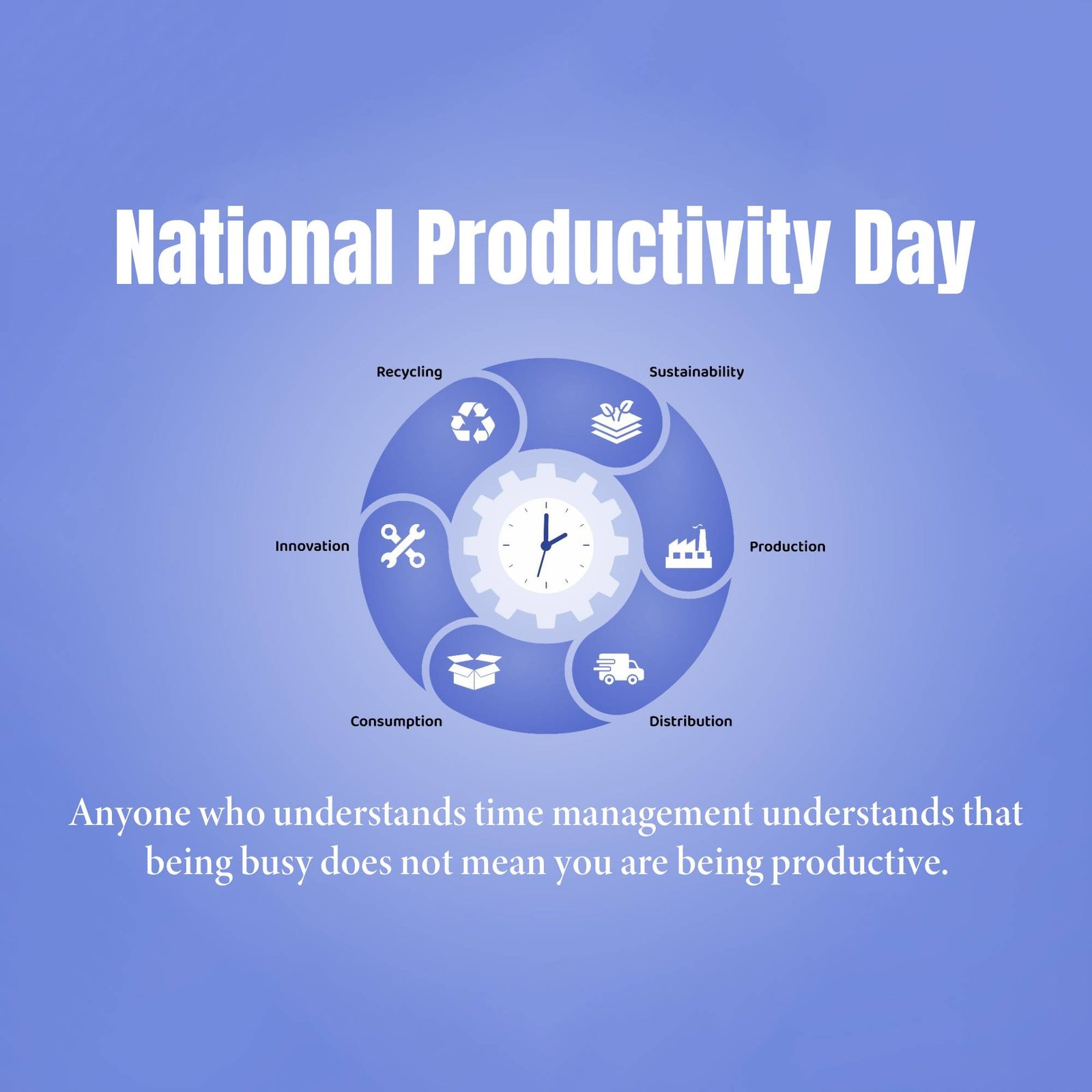 12th February 2024 National Productivity Day HD Photos