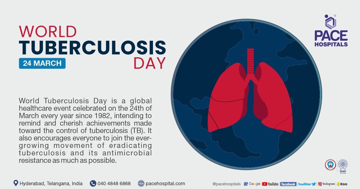 24th March 2024 World Tuberculosis (TB) Day HD Photos