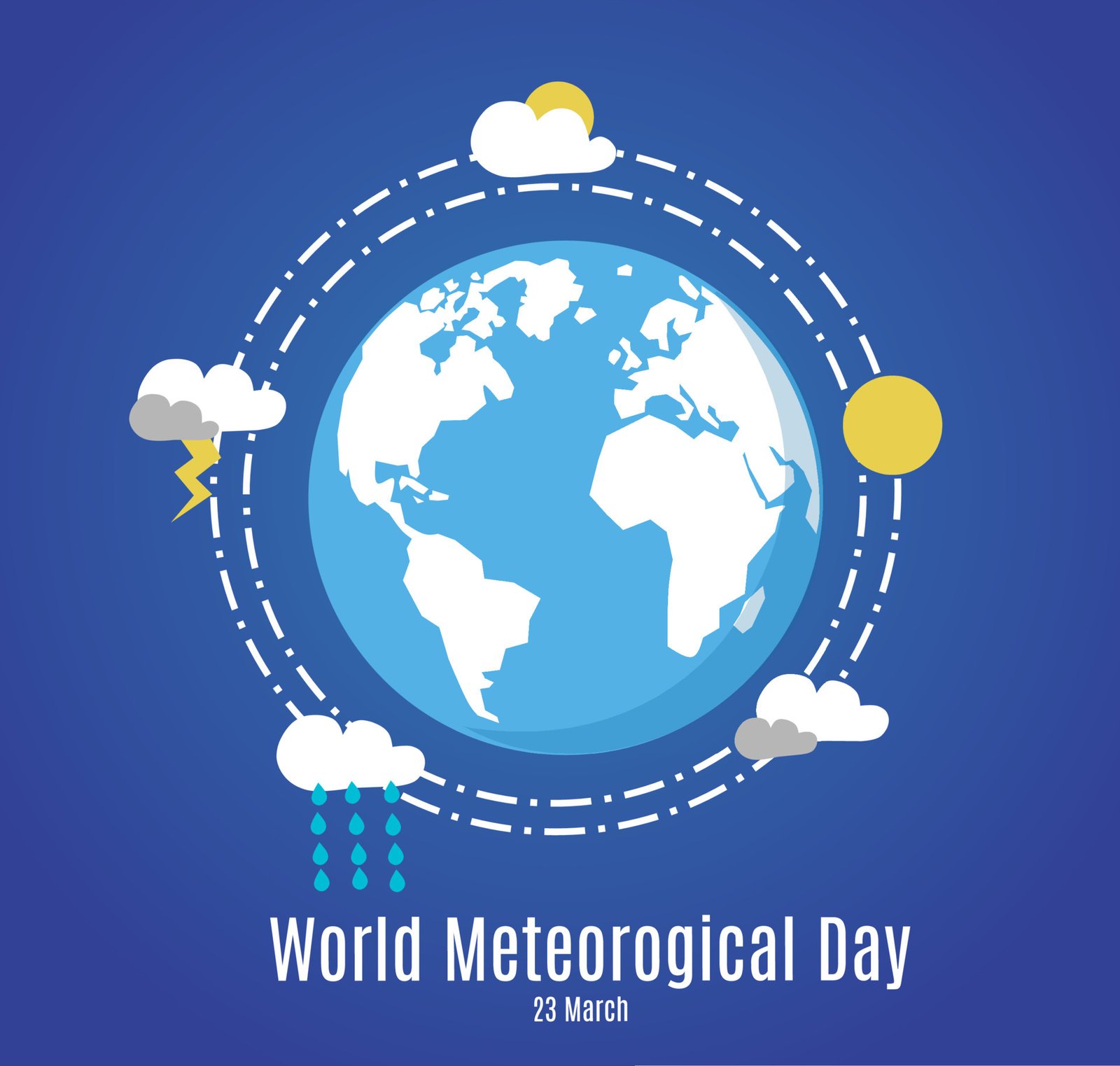 Celebrating World Meteorological Day 23rd March 2024: Understanding the Science Behind Weather Forecasting